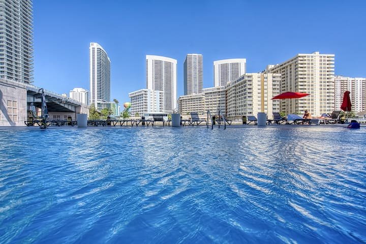 Refúgio da maré alta